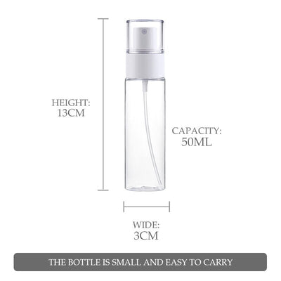 Refillable Perfume Atomizer