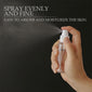 Refillable Perfume Atomizer
