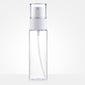Refillable Perfume Atomizer